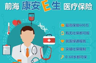 五款外资百万医疗险诊疗服务深度测评 哪款更值得选择？